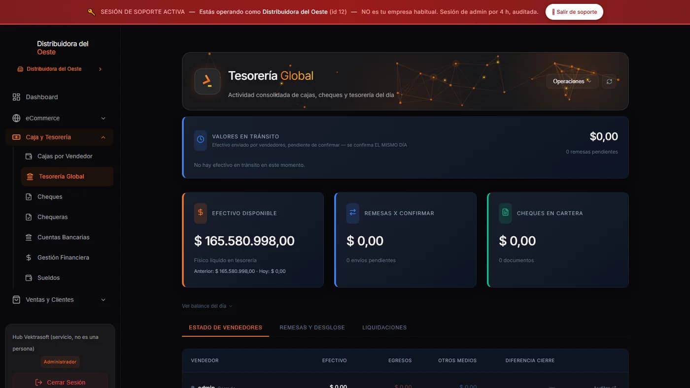 Tesorería global con cajas por vendedor, remesas y cheques en cartera