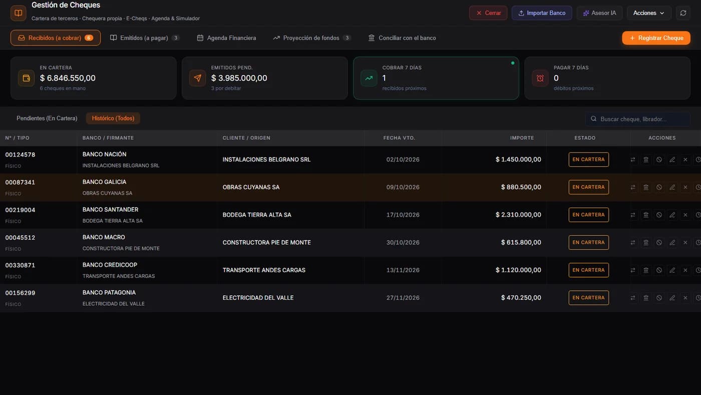 Cartera de cheques de terceros y cheques emitidos