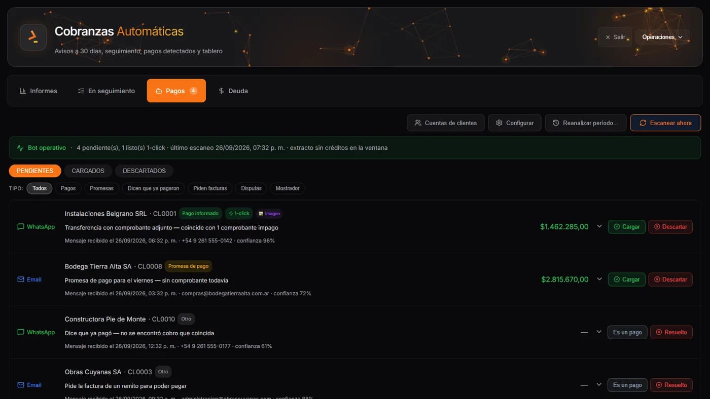 Bandeja del bot de pagos con mensajes de WhatsApp y correo clasificados