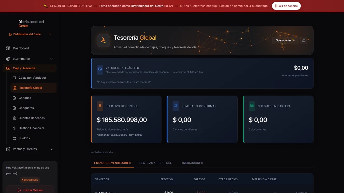 Tesorería global con cajas por vendedor, remesas y cheques en cartera