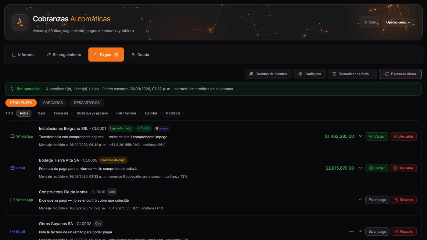 Bandeja del bot de pagos con mensajes de WhatsApp y correo clasificados